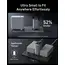 ადაპტერი Anker Prime Charger (100W, 3 Ports, GaNPrime) (3) - EU/ES/FR/ES 1 - Primestore.ge