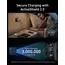 ადაპტერი Anker Prime Charger (100W, 3 Ports, GaNPrime) (3) - EU/ES/FR/ES 1 - Primestore.ge