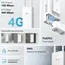 როუტერი TP-link TL-MR100-Outdoor 300Mbps Wireless N 4G LTE Outdoor Router - Primestore.ge