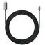კაბელი SATECHI USB-C to HDMI 2.1 8K Cable - Primestore.ge