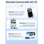 4G Box მანქანის რეგისტრატორისთვის DDPAI 4G Modem B13 For Cloud Box, Black - Primestore.ge