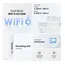 როუტერი TP-link Deco PX10(3-pack) AX1500 + AV1000 Whole Home Powerline Mesh Wi-Fi 6 System - Primestore.ge