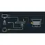 USB ჰაბი Konftel 900102149, OCC Hub for Video Conferencing Systems, USB, HDMI, Black , 2 image - Primestore.ge
