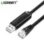USB LAN კაბელი UGREEN CM204 (50773) USB to RJ45 Console RS232 Cable Serial Adapter for Router 1.5m USB RJ 45 8P8C Console Converter USB Cable - Primestore.ge