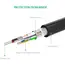 USB დამაგრძელებელი UGREEN (10321) USB Male to USB Female Active Extension Cable with Chipset 10m (Black) , 5 image - Primestore.ge