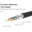 HDMI კაბელი UGREEN HD127 (30102) Micro HDMI to HDMI Cable 1.5m (Black) , 4 image - Primestore.ge