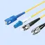 ოპტიკური ქსელის კაბელი UGREEN NW131 (80380) SC/UPC To SC/UPC Simplex Single Mode Fiber Optic Patch Cable 5M , 2 image - Primestore.ge