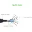 HDMI კაბელი UGREEN HD101 (10129) Round HDMI Cable 2m (Yellow/Black) , 5 image - Primestore.ge