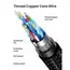 HDMI კაბელი UGREEN HD118 (40410) High-End HDMI Cable with Nylon Braid 2m (Black) , 4 image - Primestore.ge