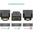 HDMI ადაპტერი UGREEN 20101 Mini HDMI Male to HDMI Female Adapter, Black , 2 image - Primestore.ge