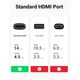 ადაპტერი UGREEN HD159 (90592), HDMI Female to HDMI Female Adapter, Grey , 3 image - Primestore.ge