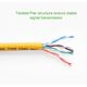 UTP LAN კაბელი UGREEN NW103 (11231) Cat5e Patch Cord UTP Lan Cable, 2m, Yellow , 4 image - Primestore.ge