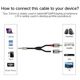 Audio cable UGREEN 3.5mm Male to 2RCA Male Cable¶1.5m (Black), 5 image